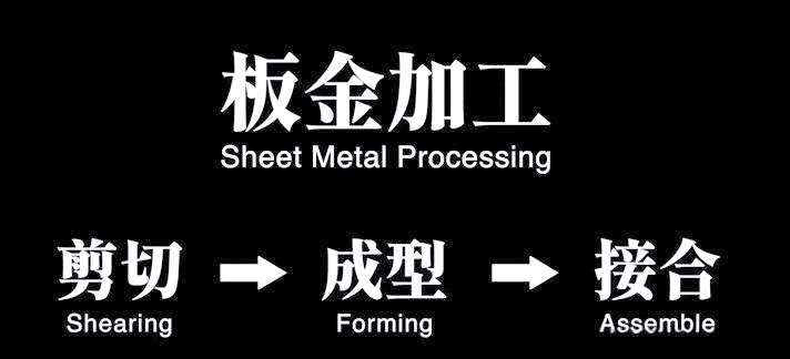 Sheet Metal Parts for Server Cabinets